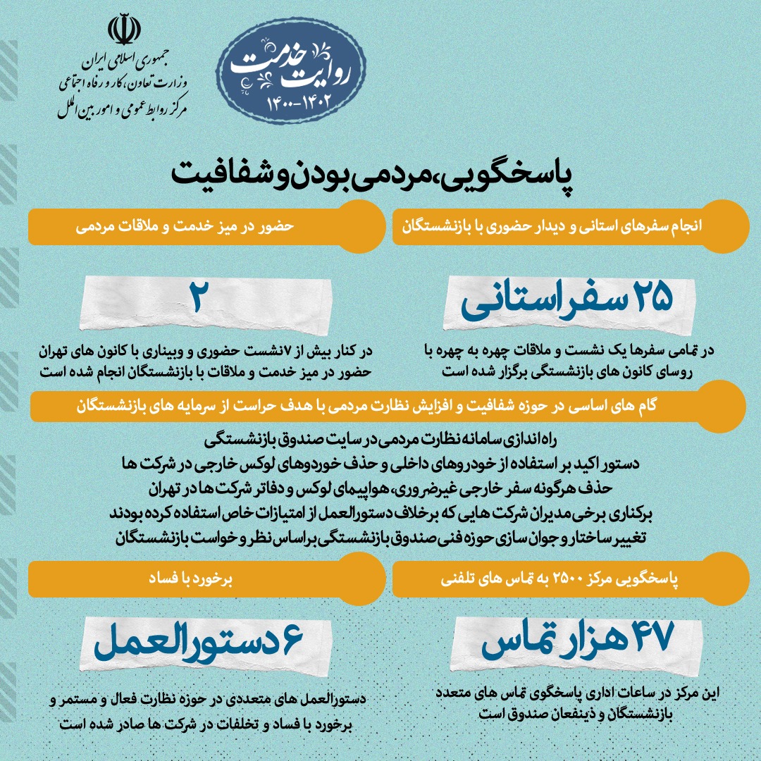 اقدامات صندوق بازنشستگی کشوری در ۸ماه اخیر4