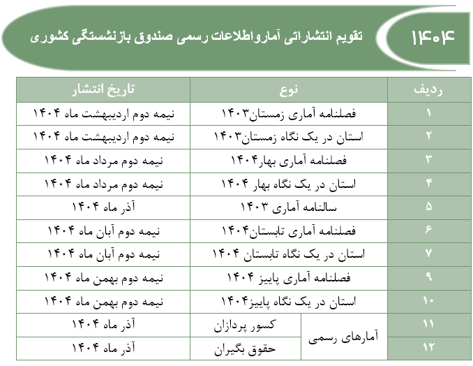 تقویم انتشارات سال 1404
