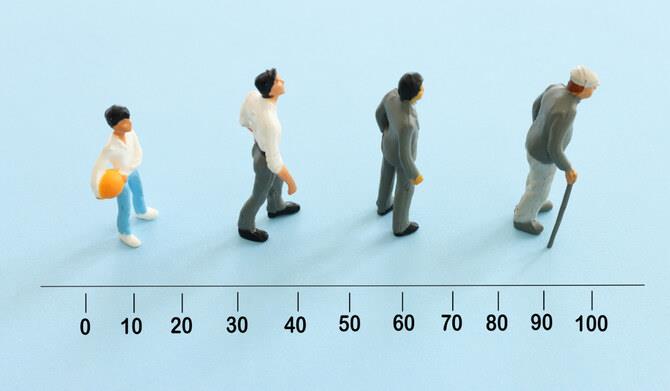 ارتباط میان سن بازنشستگی و امید به زندگی در سطح جهانی