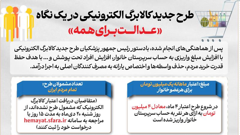 کالابرگ؛ عدالت برای همه