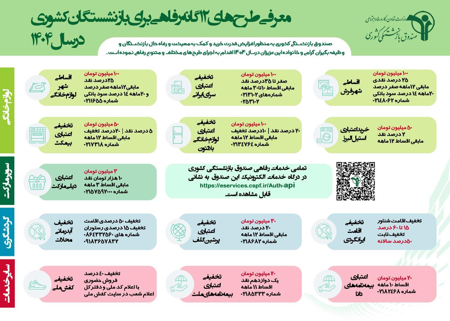 اینفو گرافی طرح های رفاهی