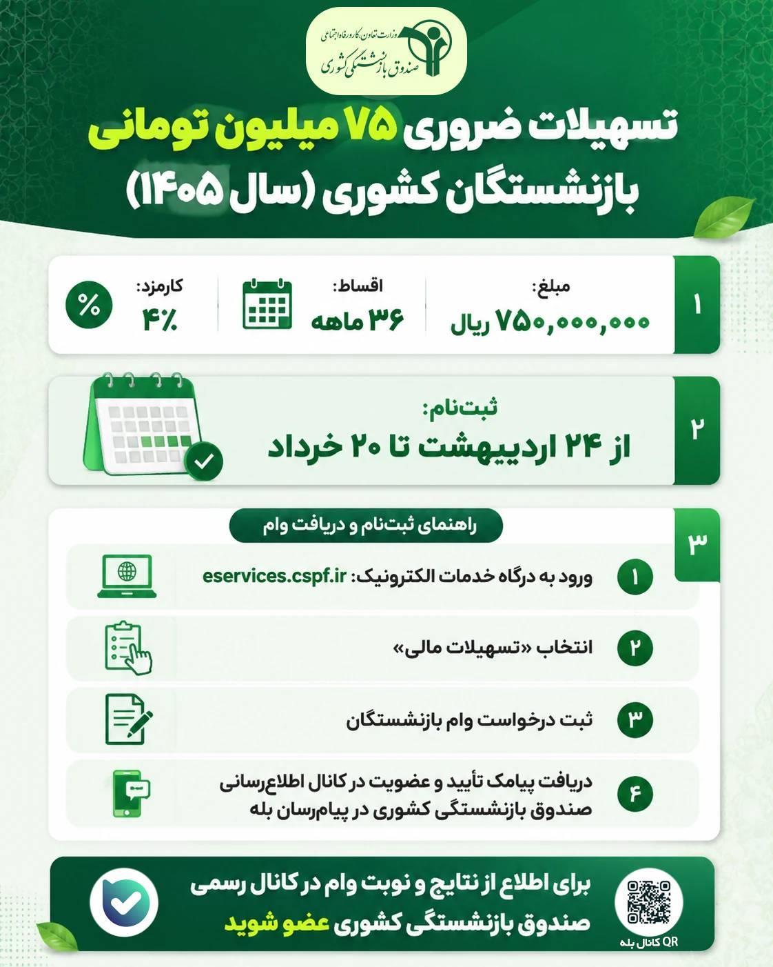 اینفوگرفی وام بازنشستگان 1405