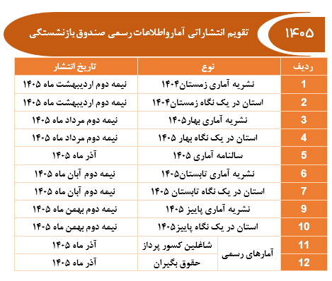 تقویم انتشارات سال 1405
