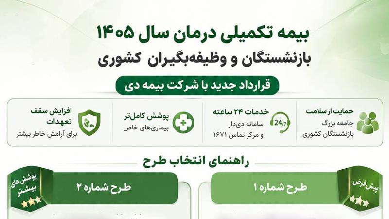 قرارداد بیمه تکمیلی درمان بازنشستگان کشوری با بیمه...