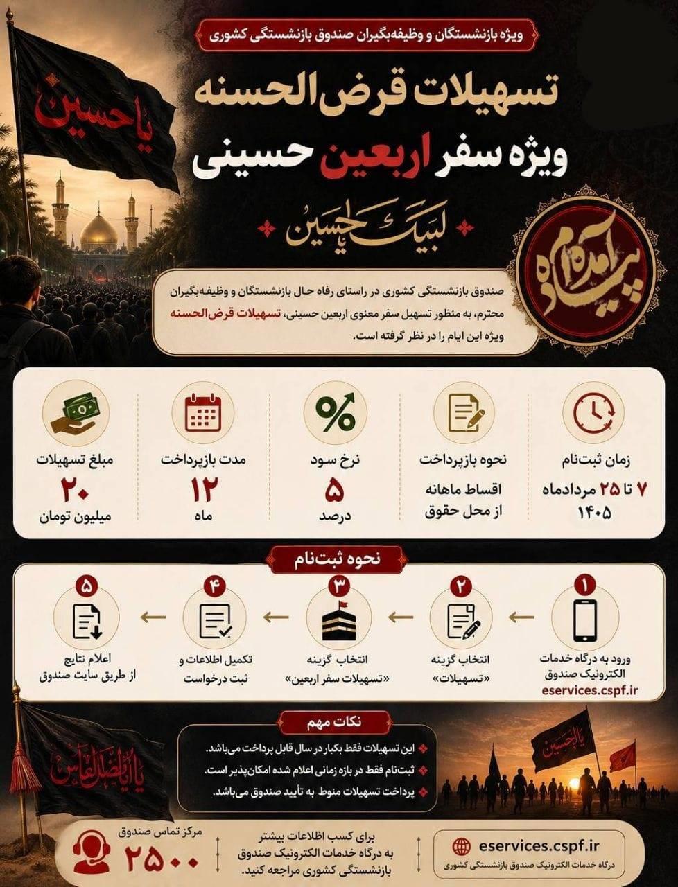 اربعین