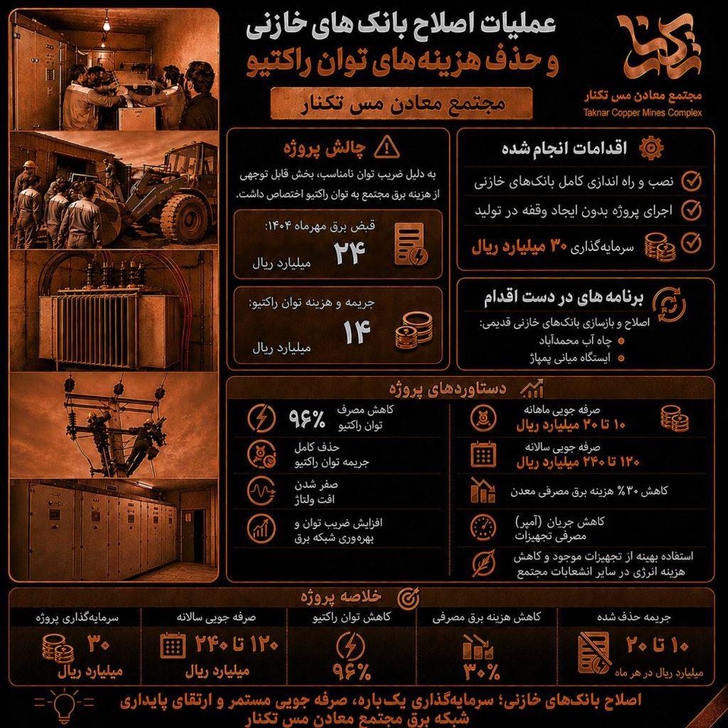 مس تکنار