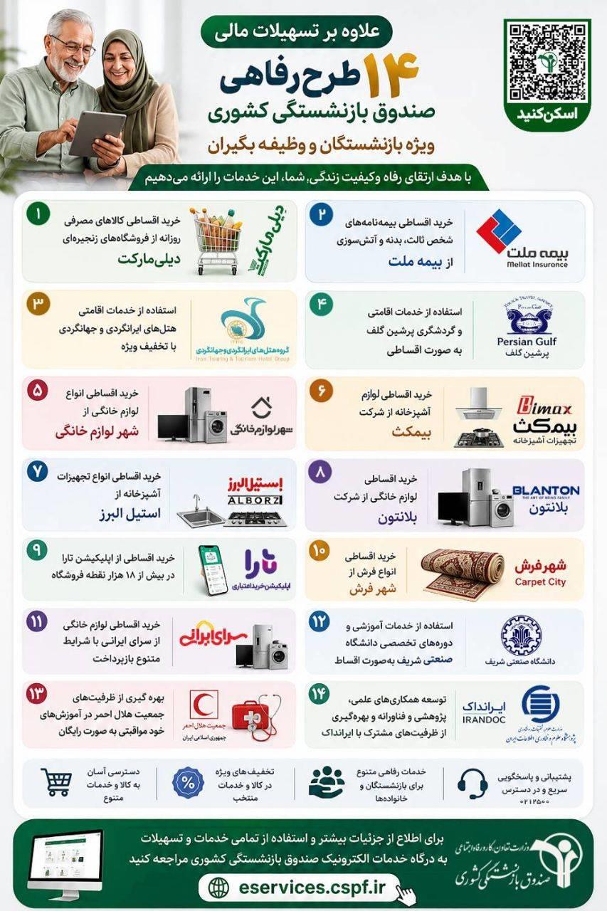 طرح های رفاهی صندوق بازنشستگی کشوری