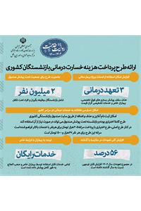 اقدامات صندوق بازنشستگی کشوری در ۸ماه اخیر