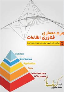 هرم فناوری اطلاعات