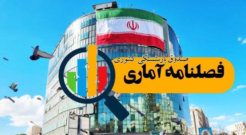 نشریه آماری صندوق بازنشستگی کشوری – بهار 1405