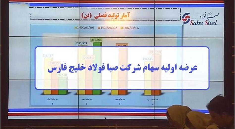 عرضه سهام شرکت صبا فولاد خلیج فارس با نماد معاملاتی «فصبا» در فرابورس