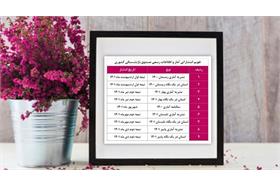 تقویم انتشار آمار و اطلاعات رسمی صندوق بازنشستگی کشوری (سال۱۴۰۱)