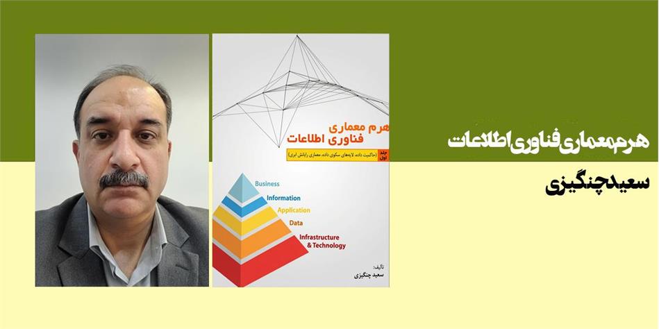 هرم معماری فناوری اطلاعات