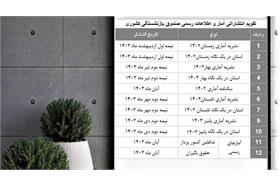 تقویم انتشار آمار و اطلاعات رسمی صندوق بازنشستگی کشوری (سال۱۴۰۳)